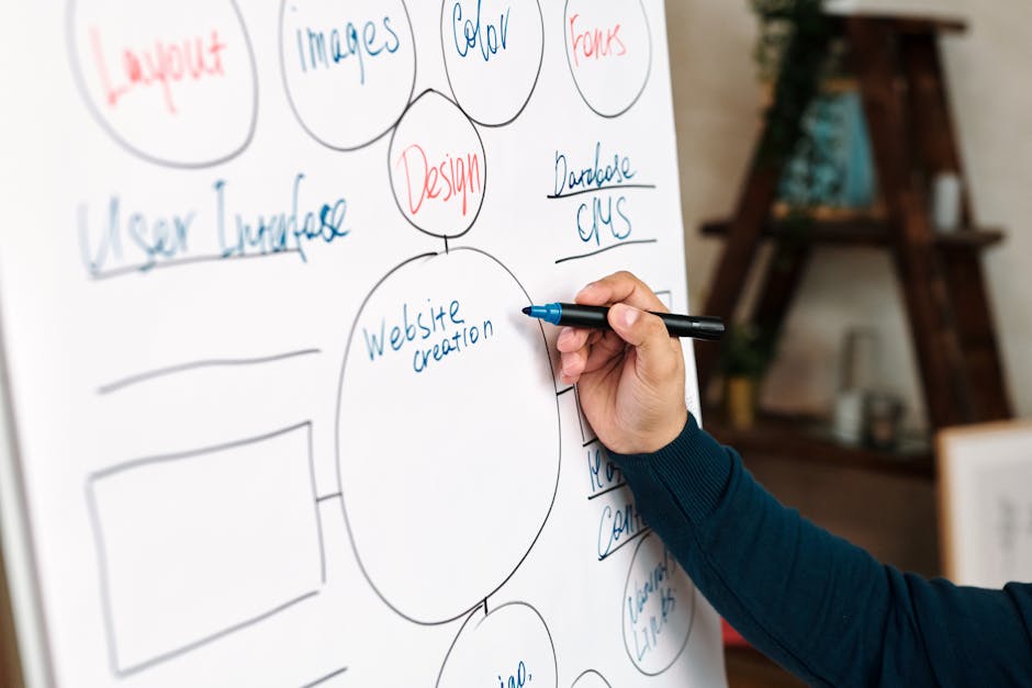 Guía para Crear Landing Pages y Anuncios Efectivos con IA
